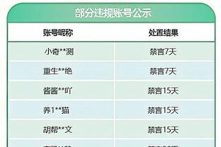 官方：足协公开选聘女足主帅